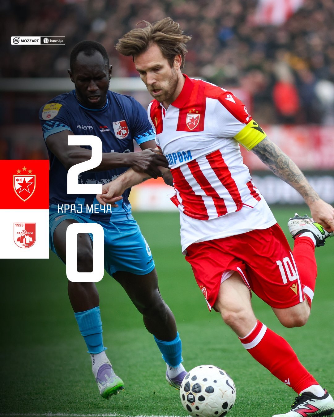 塞尔维亚超级联赛 贝尔格莱德红星主场2：0击败尼什工人队，克鲁尼奇🇧🇦首发出