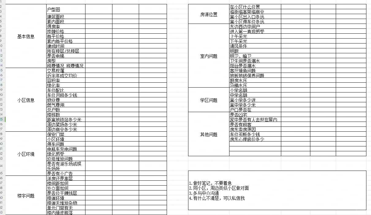 二手房看房最强攻略，中介看了都不敢忽悠你