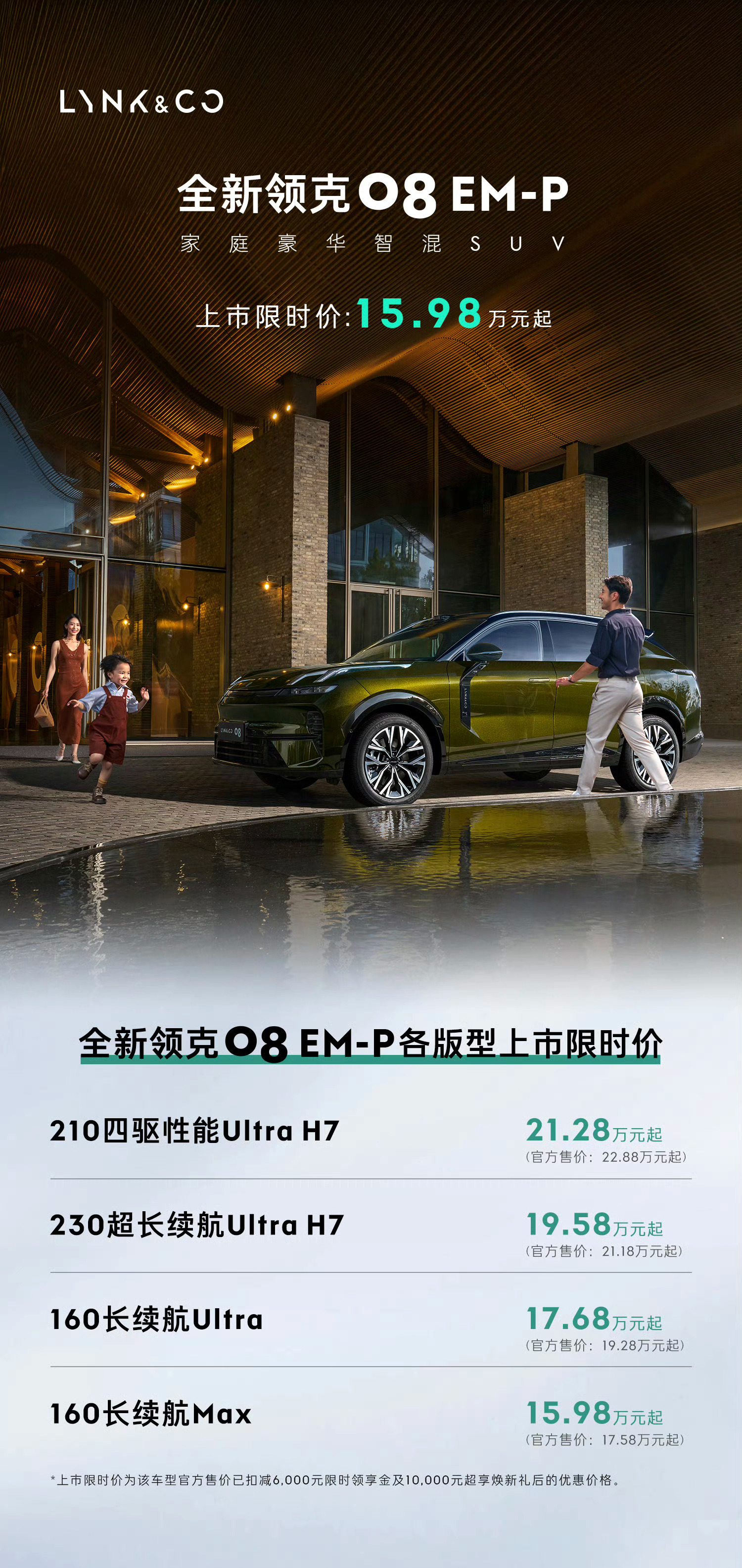 新款领克08售价15.98-21.28万元要知道领克08两年前刚上市的时候，是2