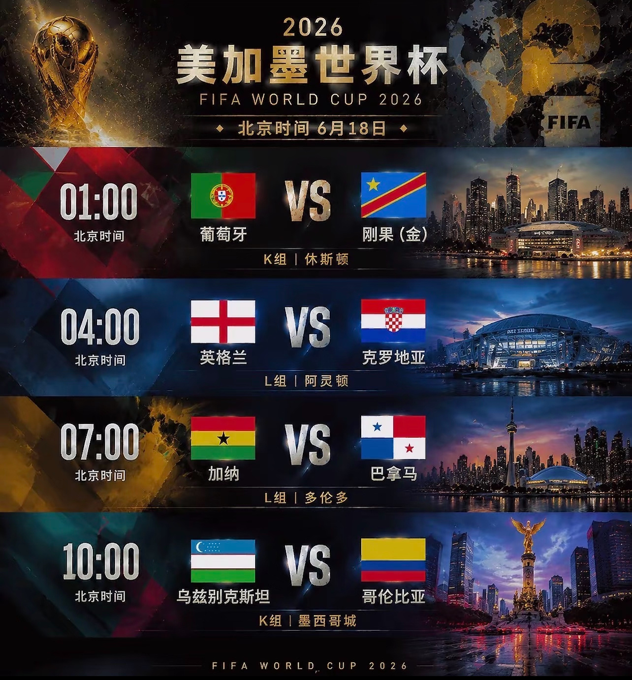 2026美加墨世界杯6月18日赛程抢先看你期待哪场比赛？ 