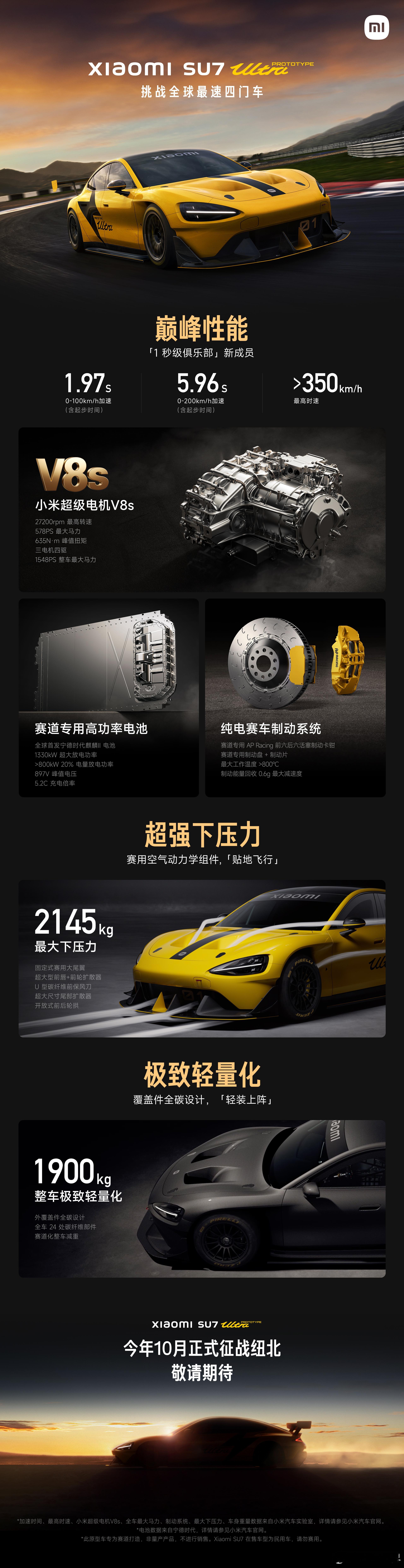 有个同行前辈发问了：小米一个门外汉，为什么可以用三年时间，打造一台车去纽北和保时