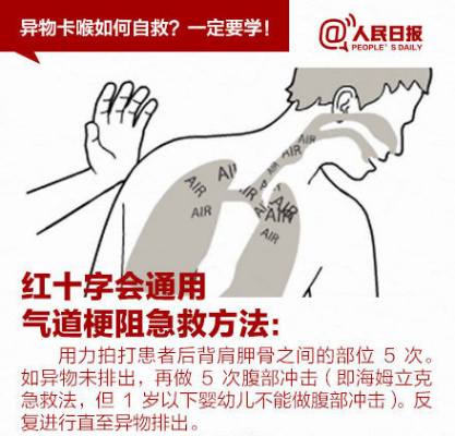 这些食物容易噎住孩子家长们要注意了 