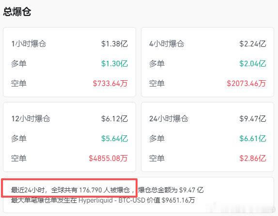 【】 11月18日盘中，比特币延续跌势，跌破90000美元，以太坊等加密货币也集