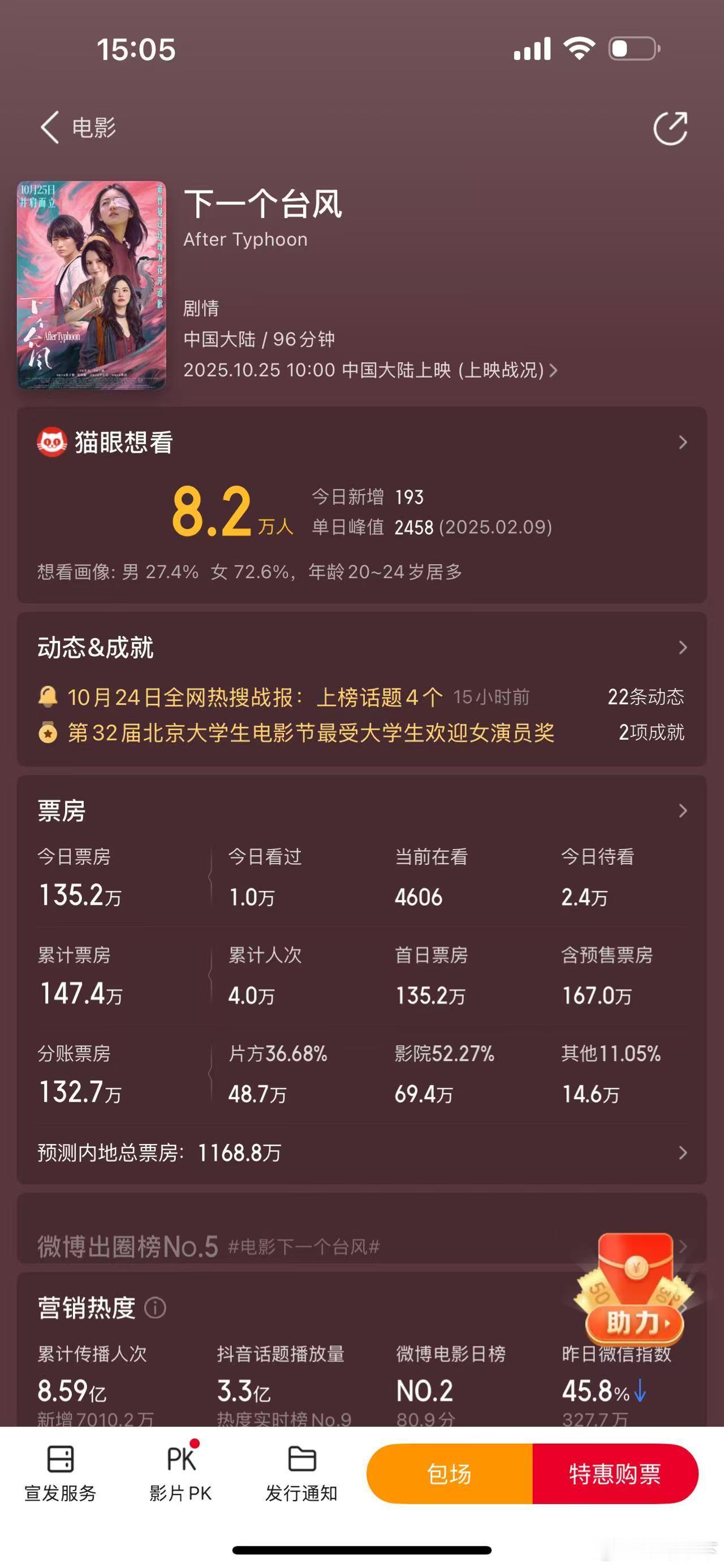 子枫新片制片人被阴谋论抵制已经成扑街遮羞布，她这几年一番电影全部大扑特扑，几乎没