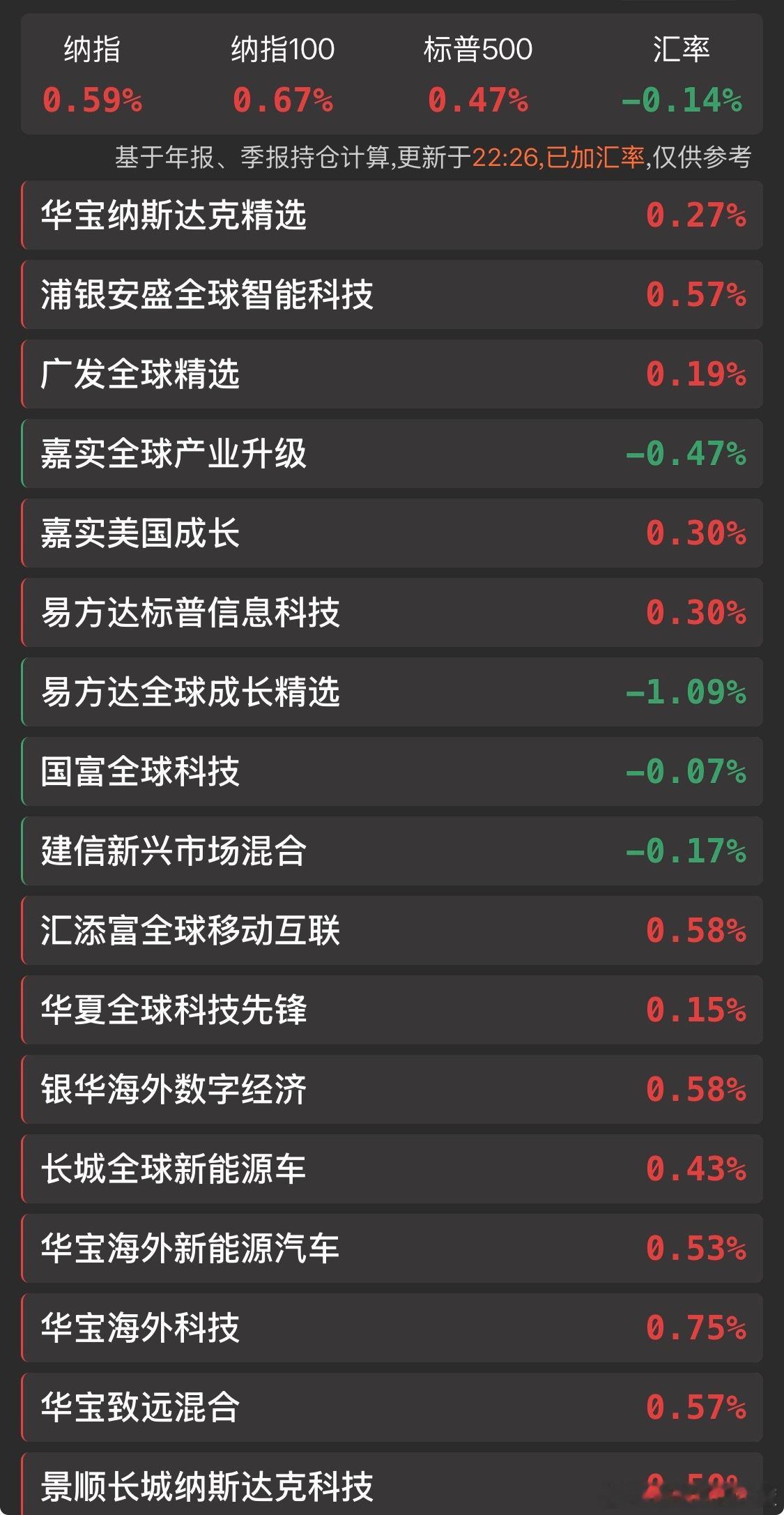 外国的月亮是比较圆。 