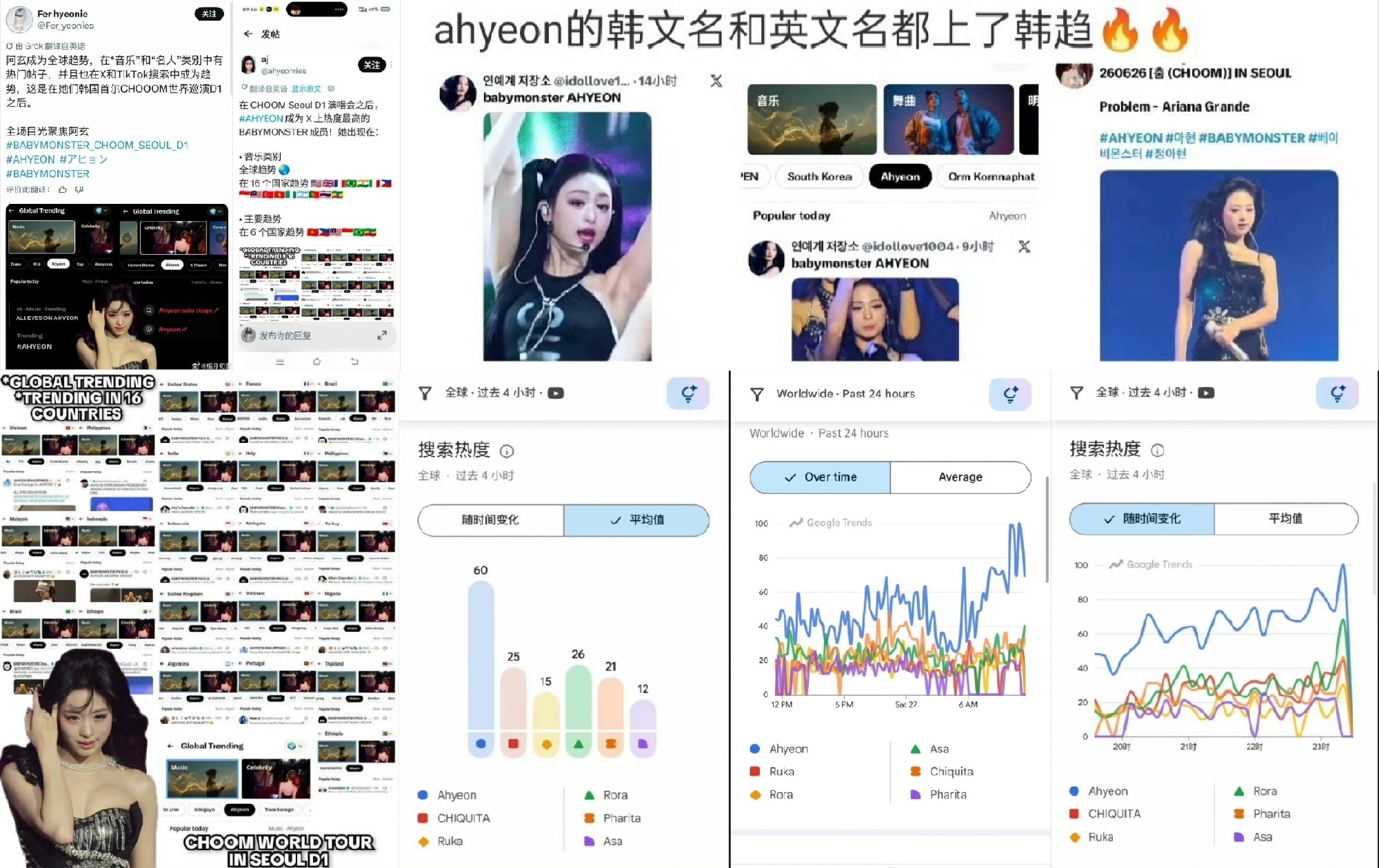 AHyeon郑雅譞六女一 六女一大人饶命啊 