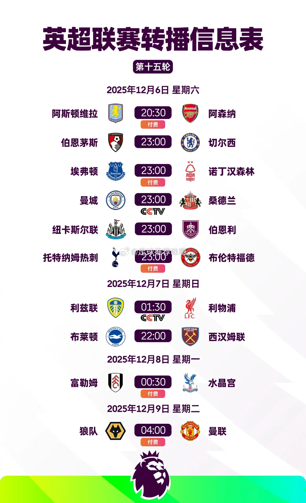 第15轮转播信息速览！央视免费场次锁定曼城vs桑德兰、利兹联vs利物浦，本轮重头