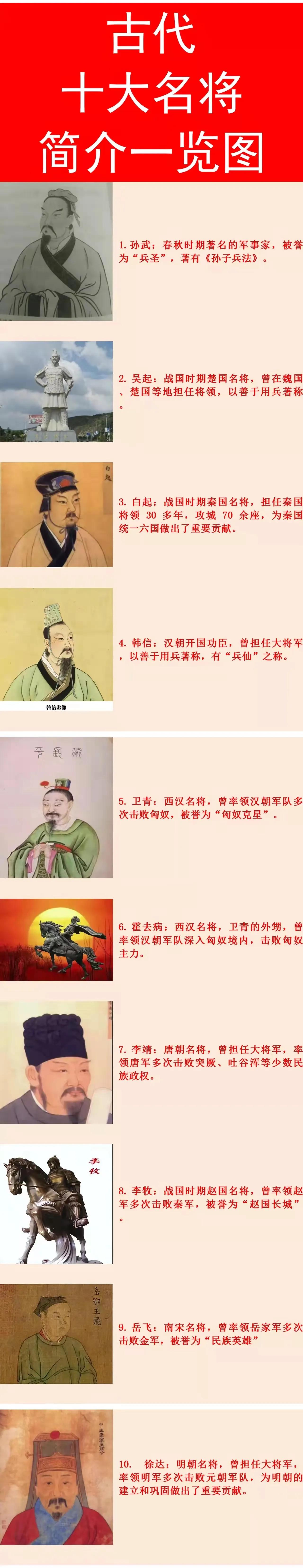 吴起：打不过成吉思汗；
白起：打不过成吉思汗；
李靖：打不过成吉思汗；

这是我