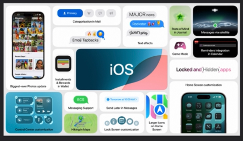 什么？？？iOS18就这？我他妈..[怒骂]#wwdc24# ​​​