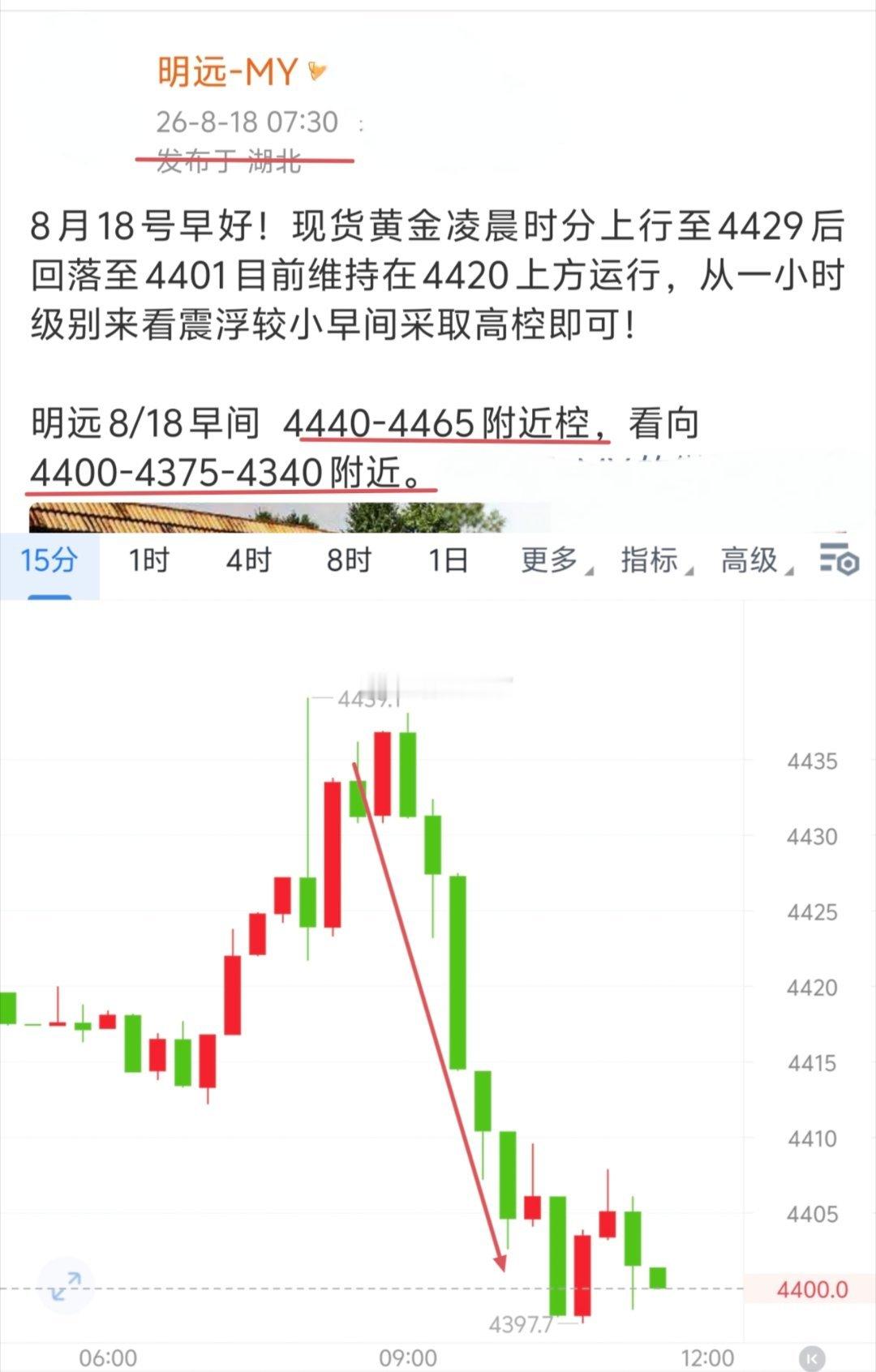 8月20号现货黄金清晨时分拉升至本周目前的高位4531后企稳在4500的上方运行