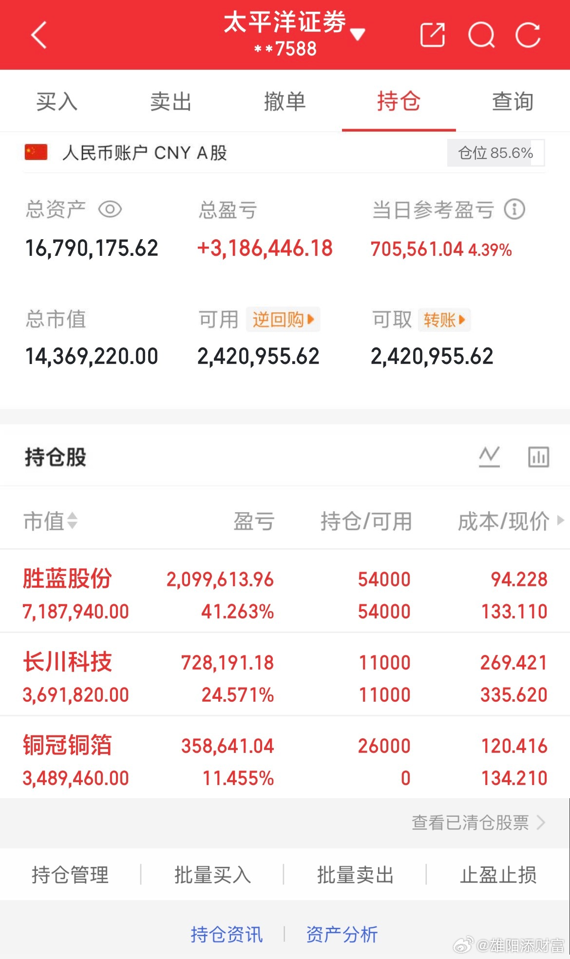 7月14日实盘交易记录更新进：铜冠铜箔持有：长川科技持有：胜蓝股份全程真实账户操