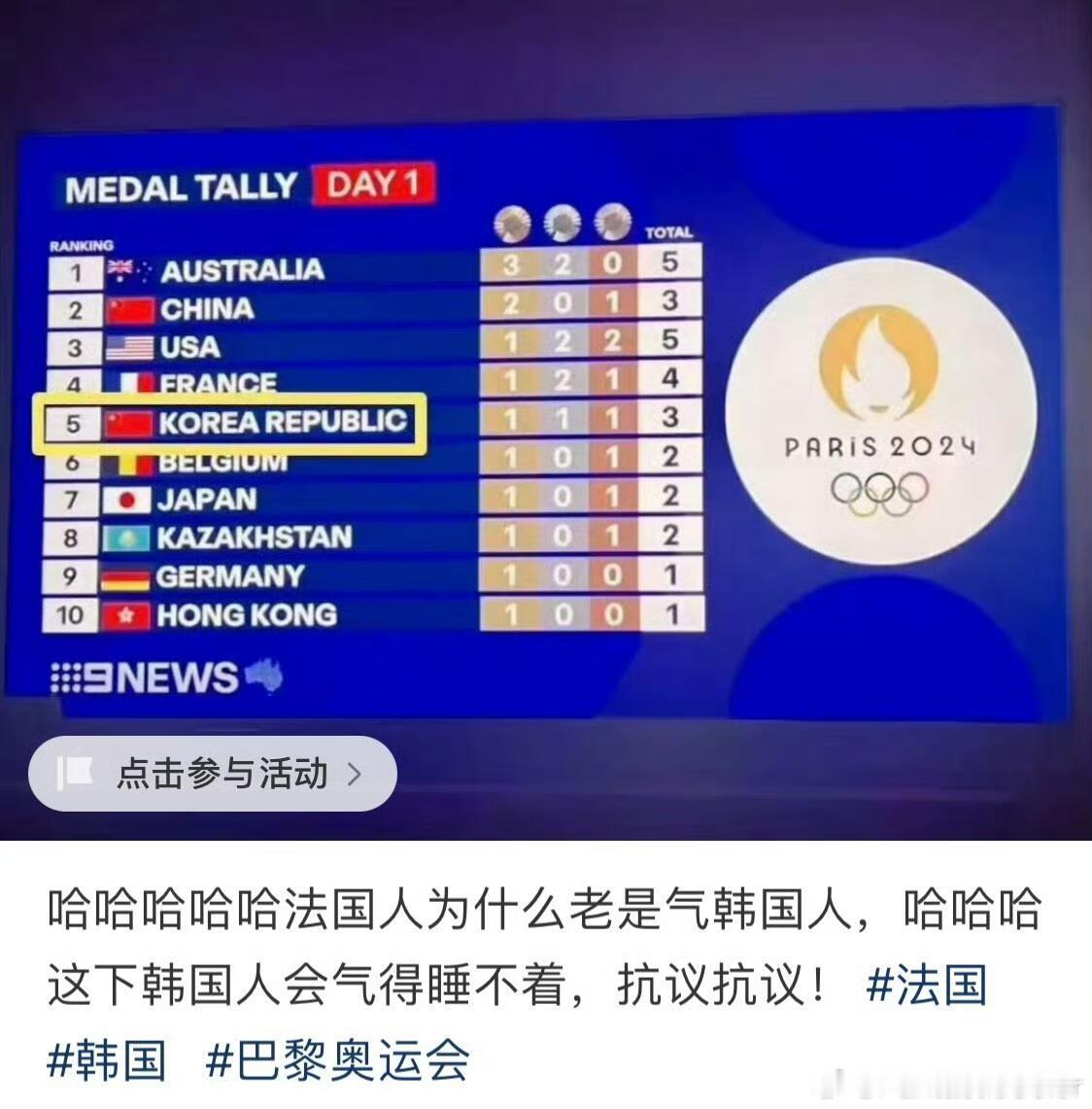 法兰西：已将惹🇰🇷安排成连续剧👌两眼一睁就是惹韩国人生气，然后道歉，然后不