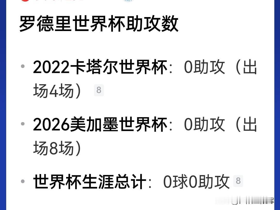 世界杯“金球奖”得主，原来可以是这样：“0进球、0进攻”的双“0”得主！