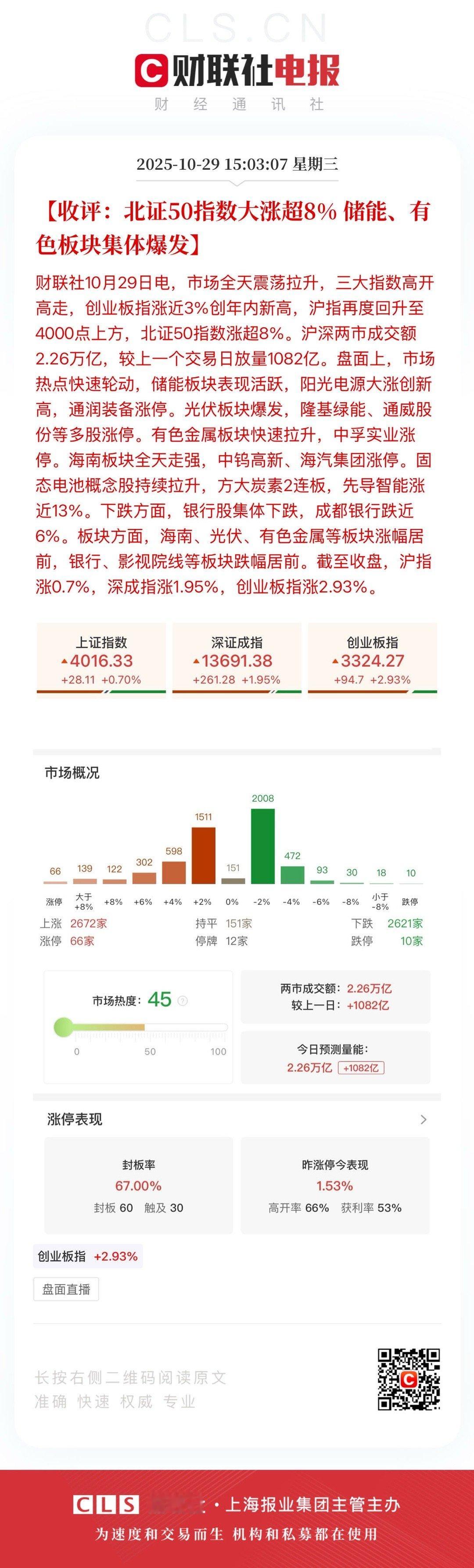 【今日（10月29日）收评：北证50指数大涨超8% 储能、有色板块集体爆发】  