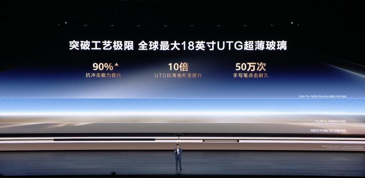 鸿蒙折叠电脑现在用上了 UTG 玻璃，就这一条升级确实已经足够撑得起新一代了。