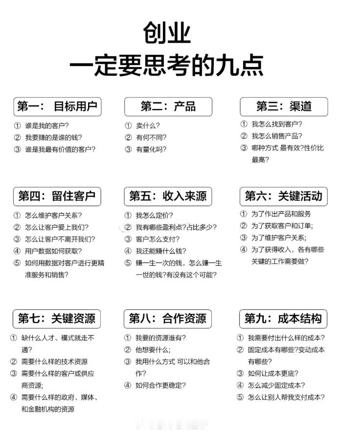 创业一定要思考的9个维度 