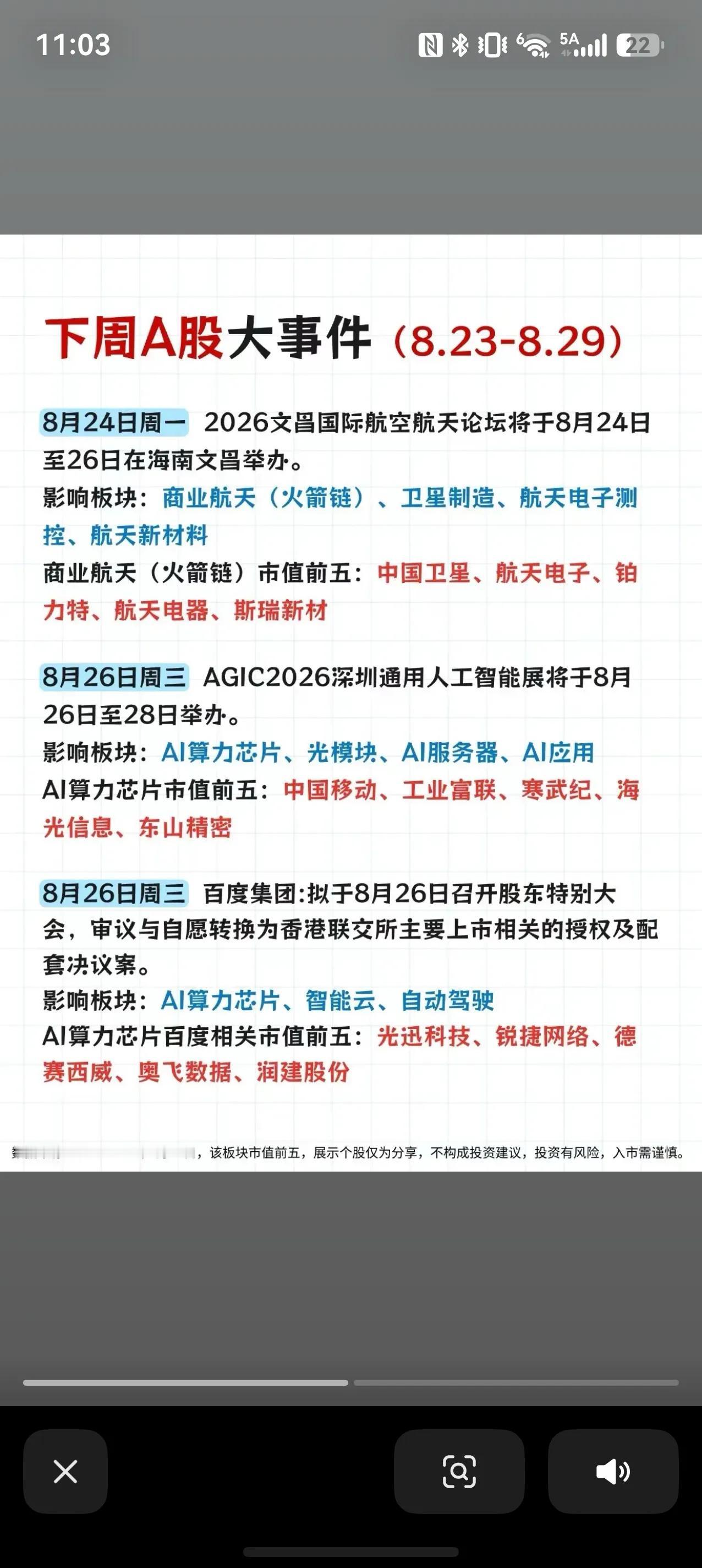 下周A股事件日历｜多场重磅会议来袭，这些赛道迎来催化
8.23‑8.29新的交易