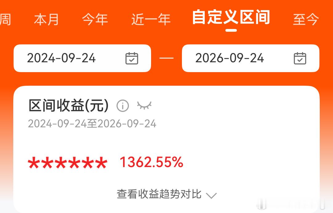 924两周年了，P一张收益图记录一下 ​​​