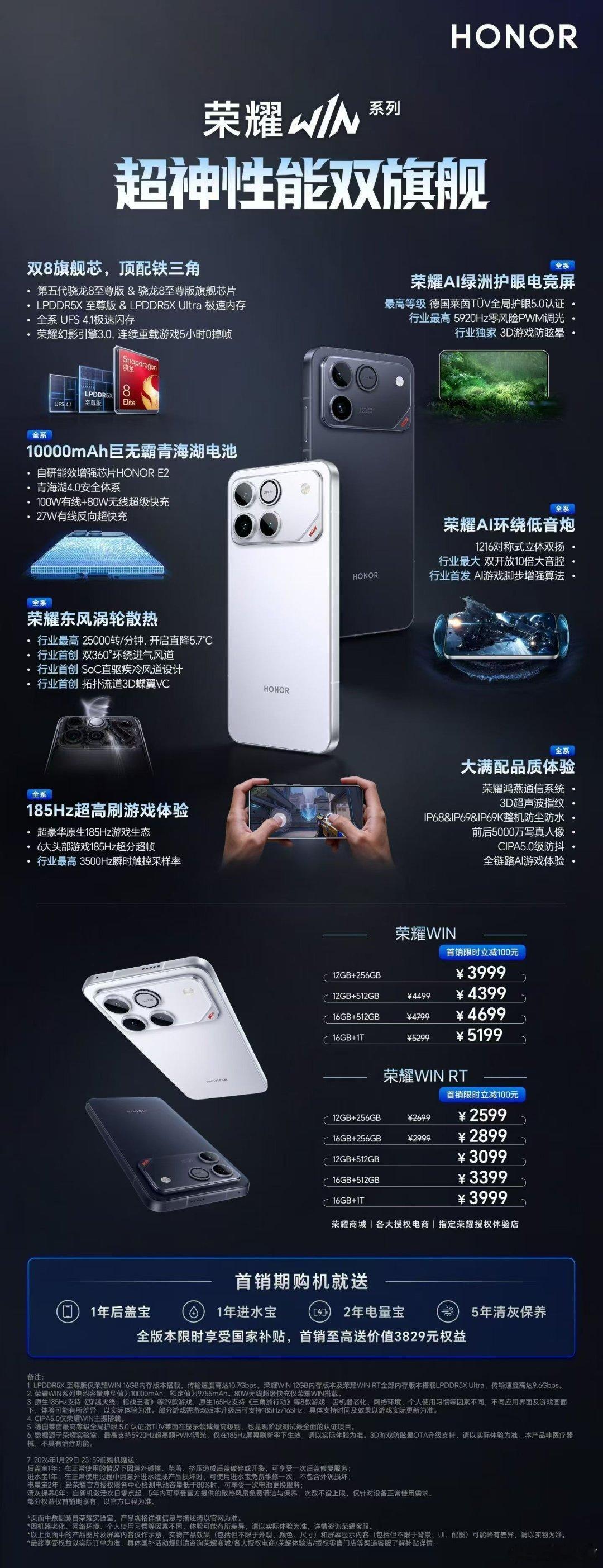 一张图看懂荣耀win