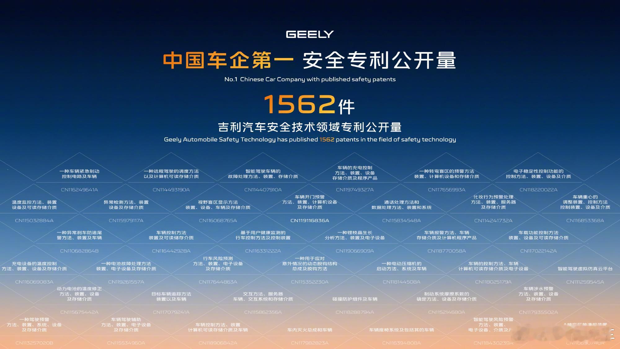 吉利汽车上半年营收首破1500亿 吉利汽车上半年太猛啦！总收入直接冲破1500亿