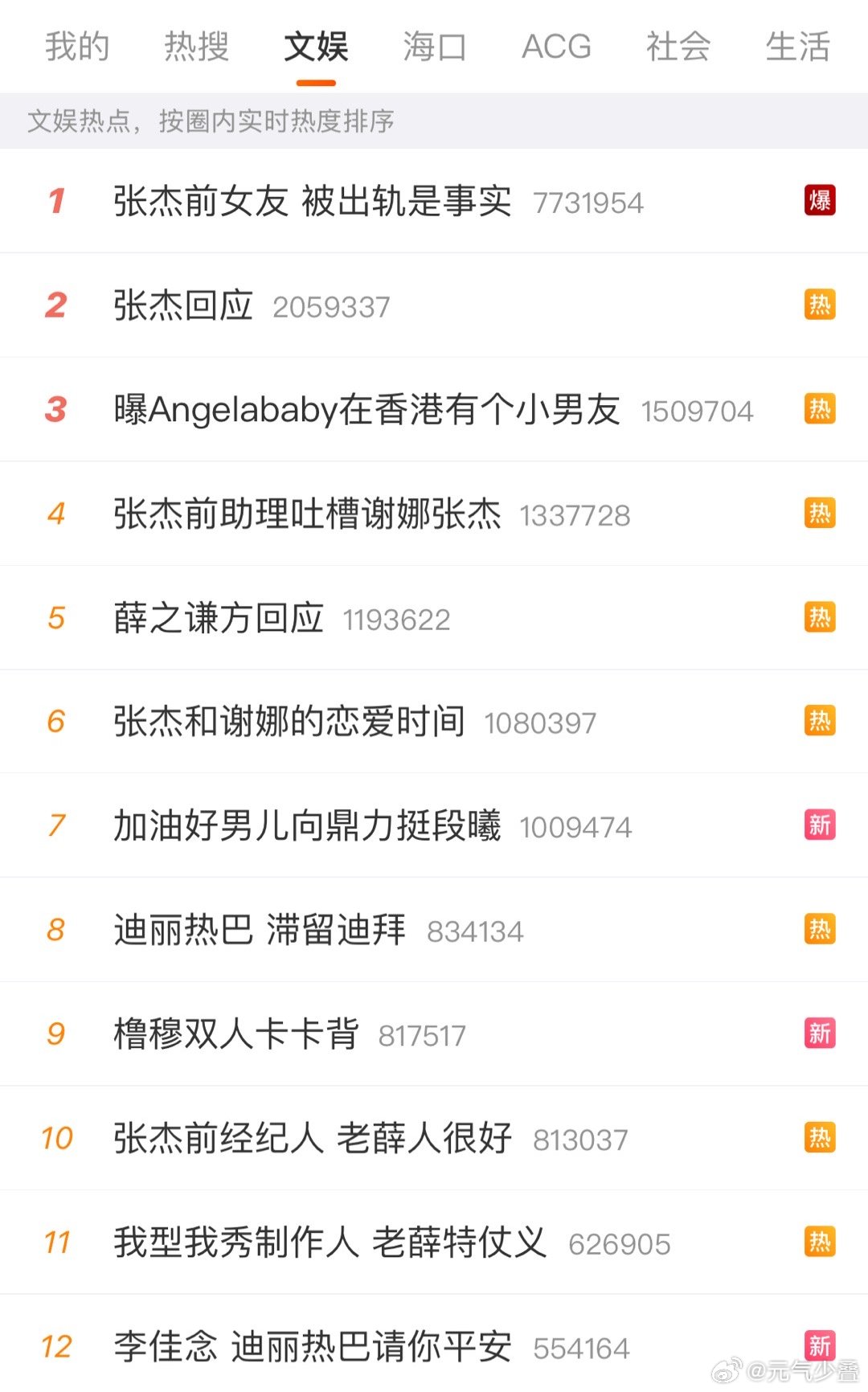 原本身处舆论中心的当事人就薛之谦一个人，现在牵扯了这么多人进来，这几个互相喊话，