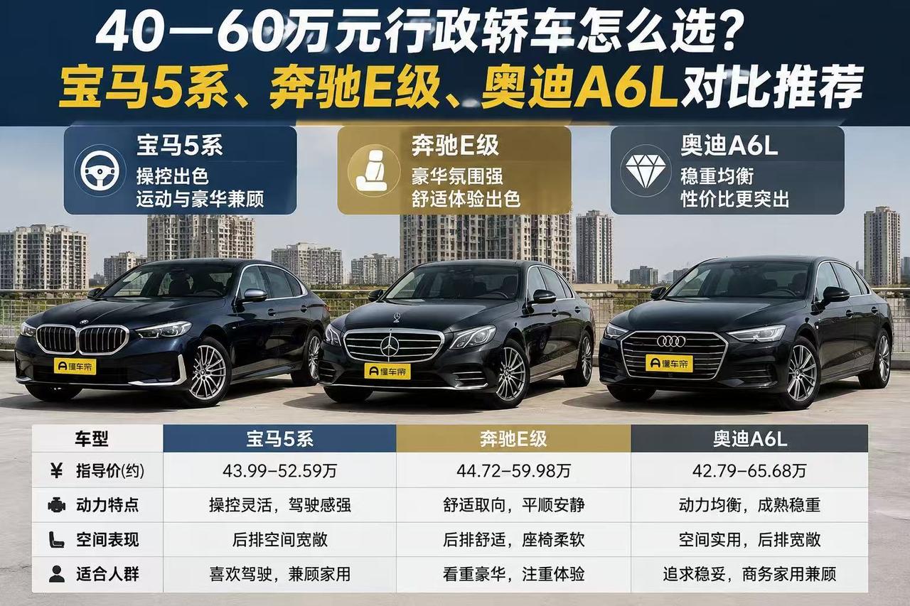 40—60万元行政轿车怎么选？宝马5系、奔驰E级、奥迪A6L谁更适合？
 
40