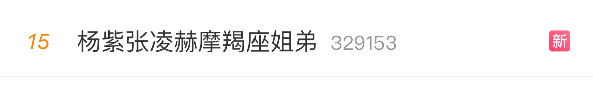 白玉兰都过了这么多天，到底谁现在想起来害张凌赫和杨紫了？？？张凌赫是主持人，杨紫