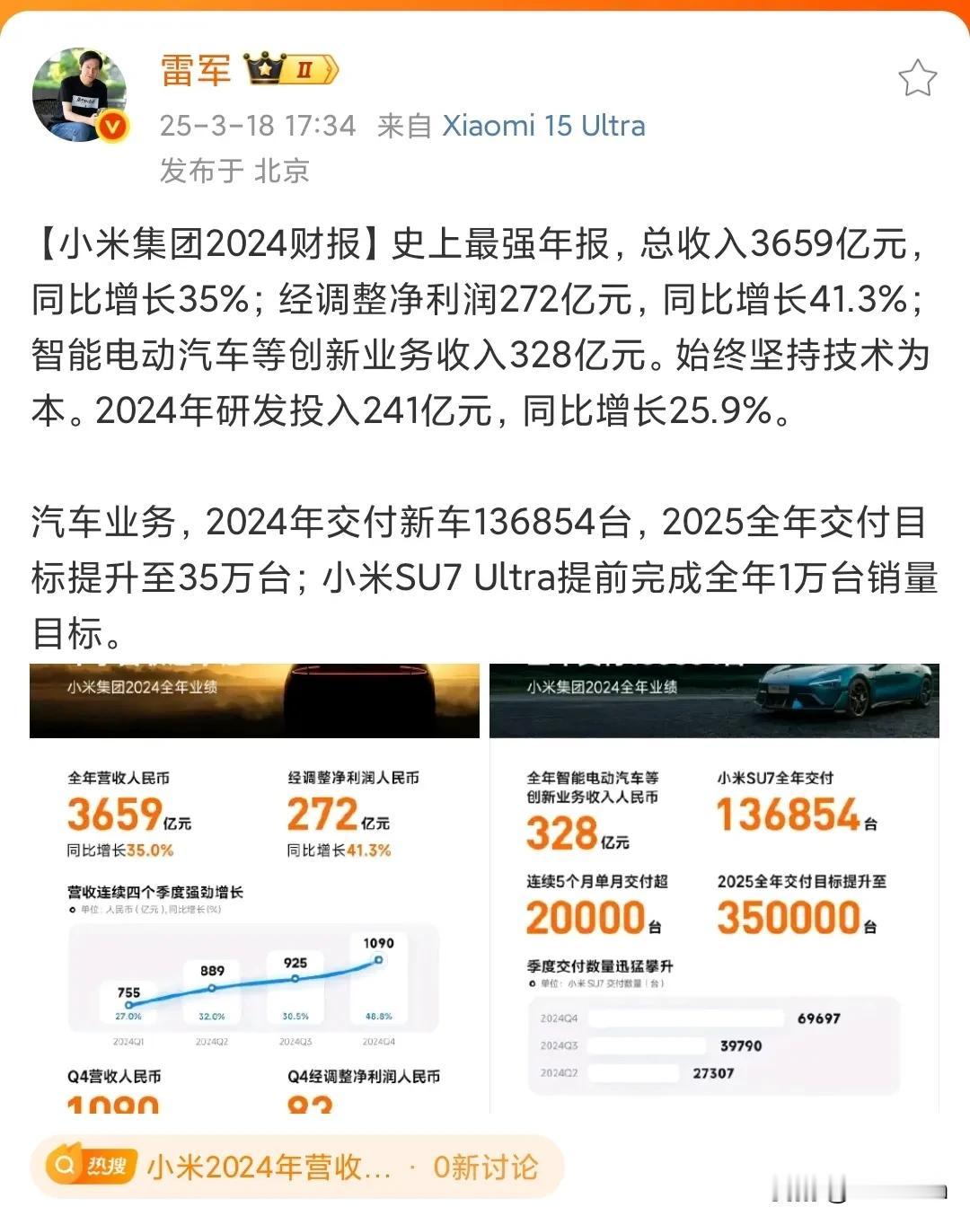 史上最强财报❎，24年及以后最差业绩✓。

小米24年交出了史上最强业绩。

手