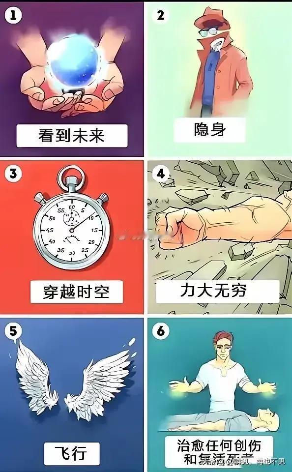 倘若是你，你会选择哪一项？