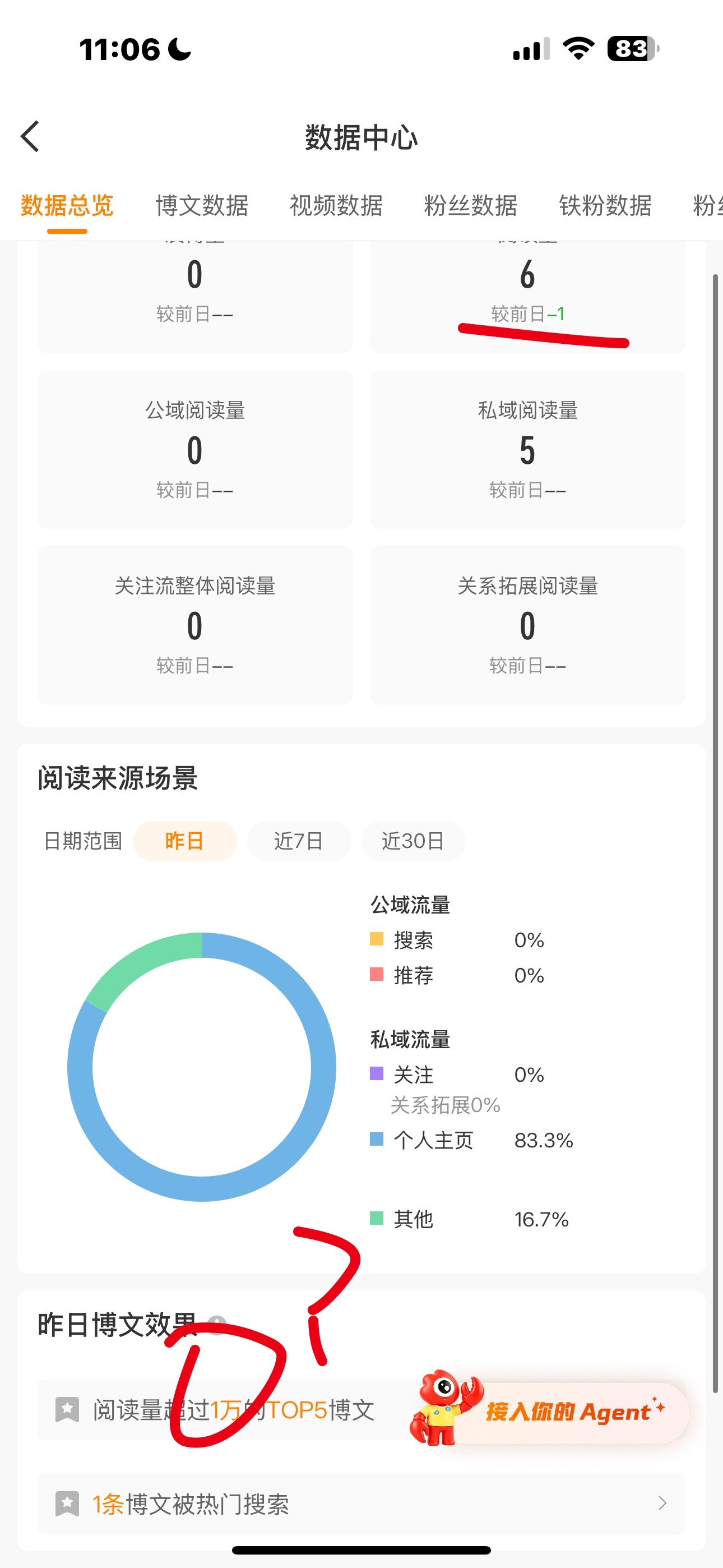 我不知道这个微博啥意思哈。 ​​​