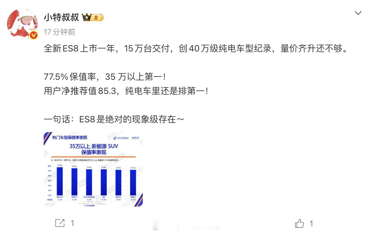 在说蔚来ES8 超神这类大车市场，现在看就是10万的市场，之前有一度在5-6万蔚