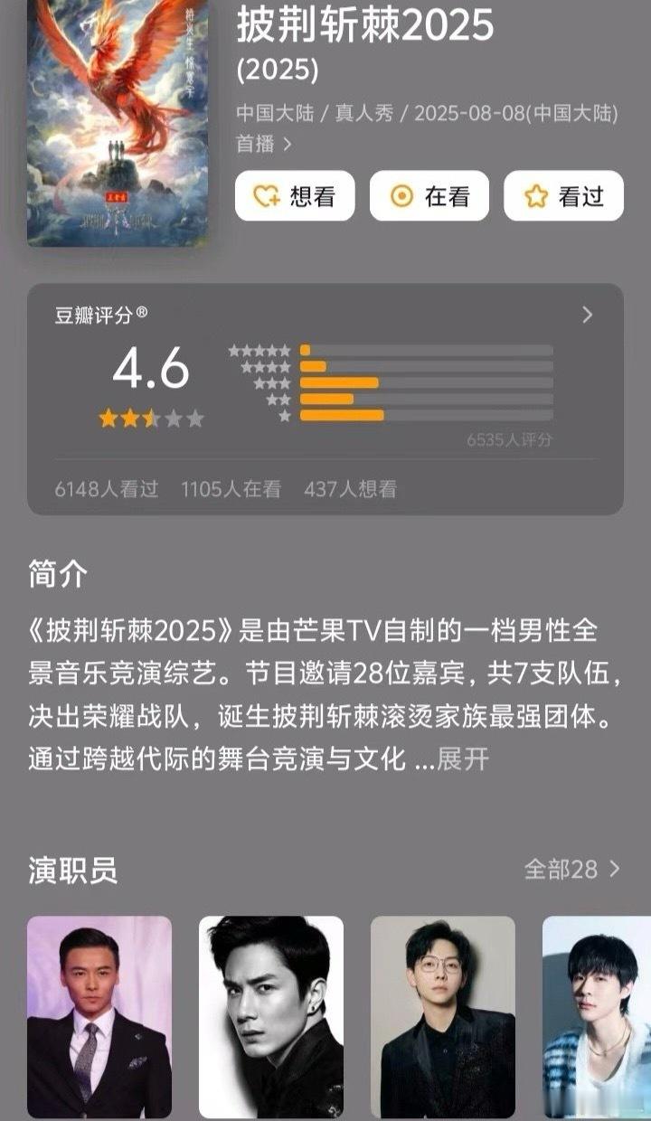 《披荆斩棘2025》豆瓣开分4.6，五季以来的最低分[允悲] ​​​