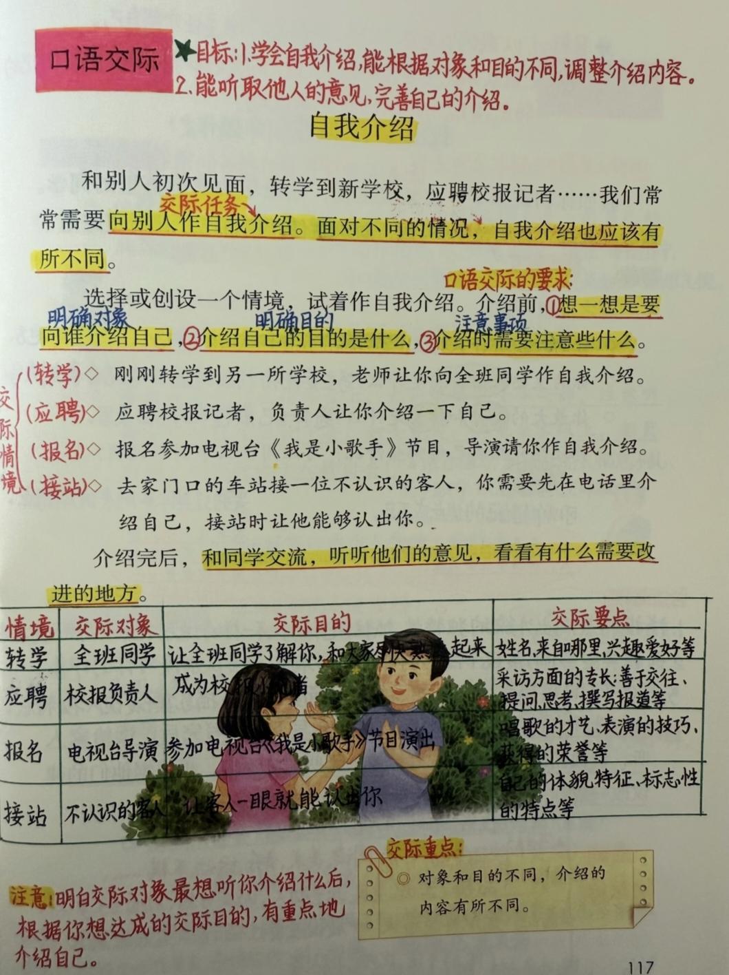 四年级下册语文，第七单元《语文园地七》课堂学习笔记，收藏复习~ 四年级语文