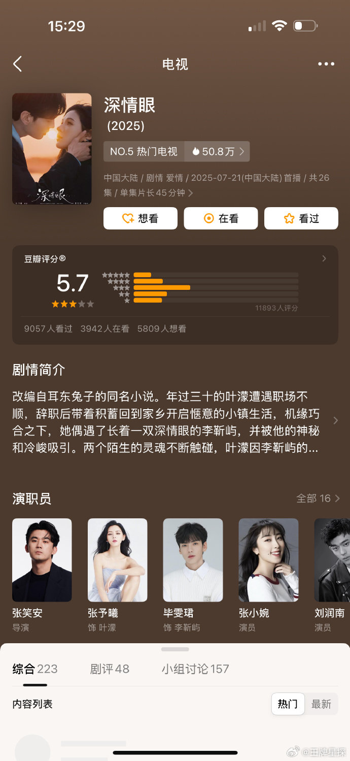 张予曦毕雯珺深情眼开分5.7深情眼豆瓣开分张予曦毕雯珺深情眼开分5.7，？低了吧