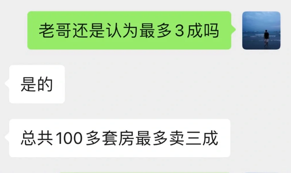365开盘预测