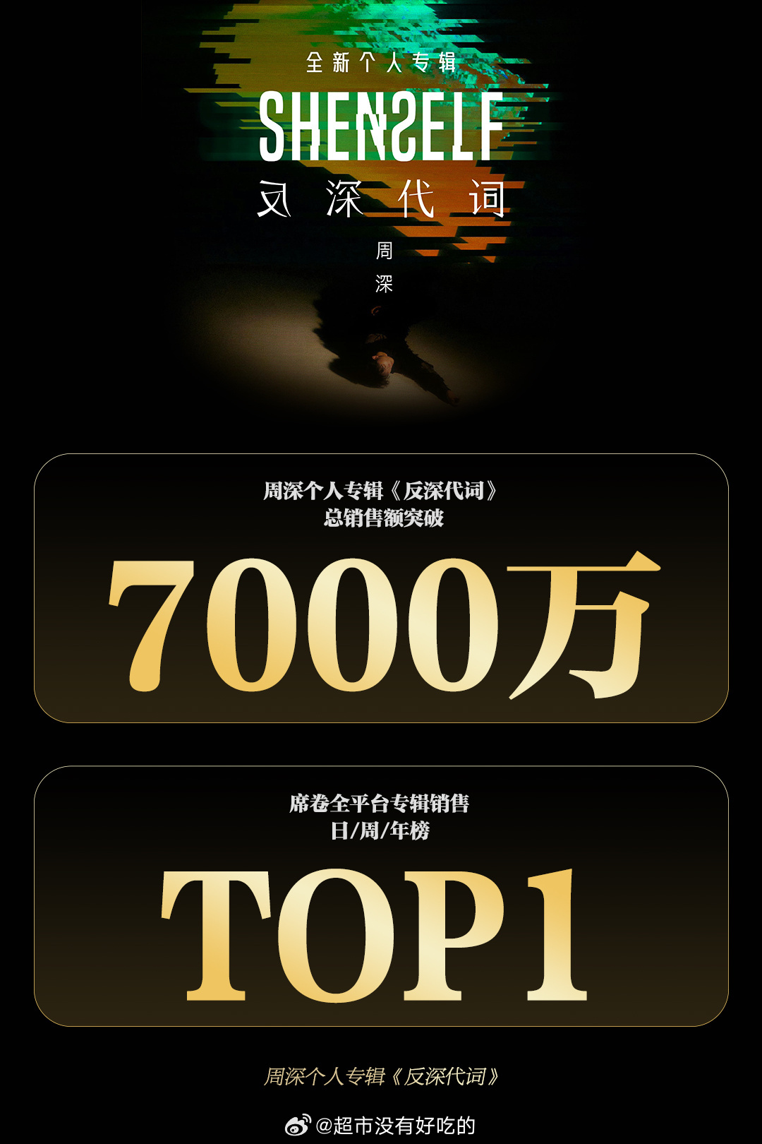 周深专辑《反深代词》发行第483天，销售额破7000万了🐮 ​​​