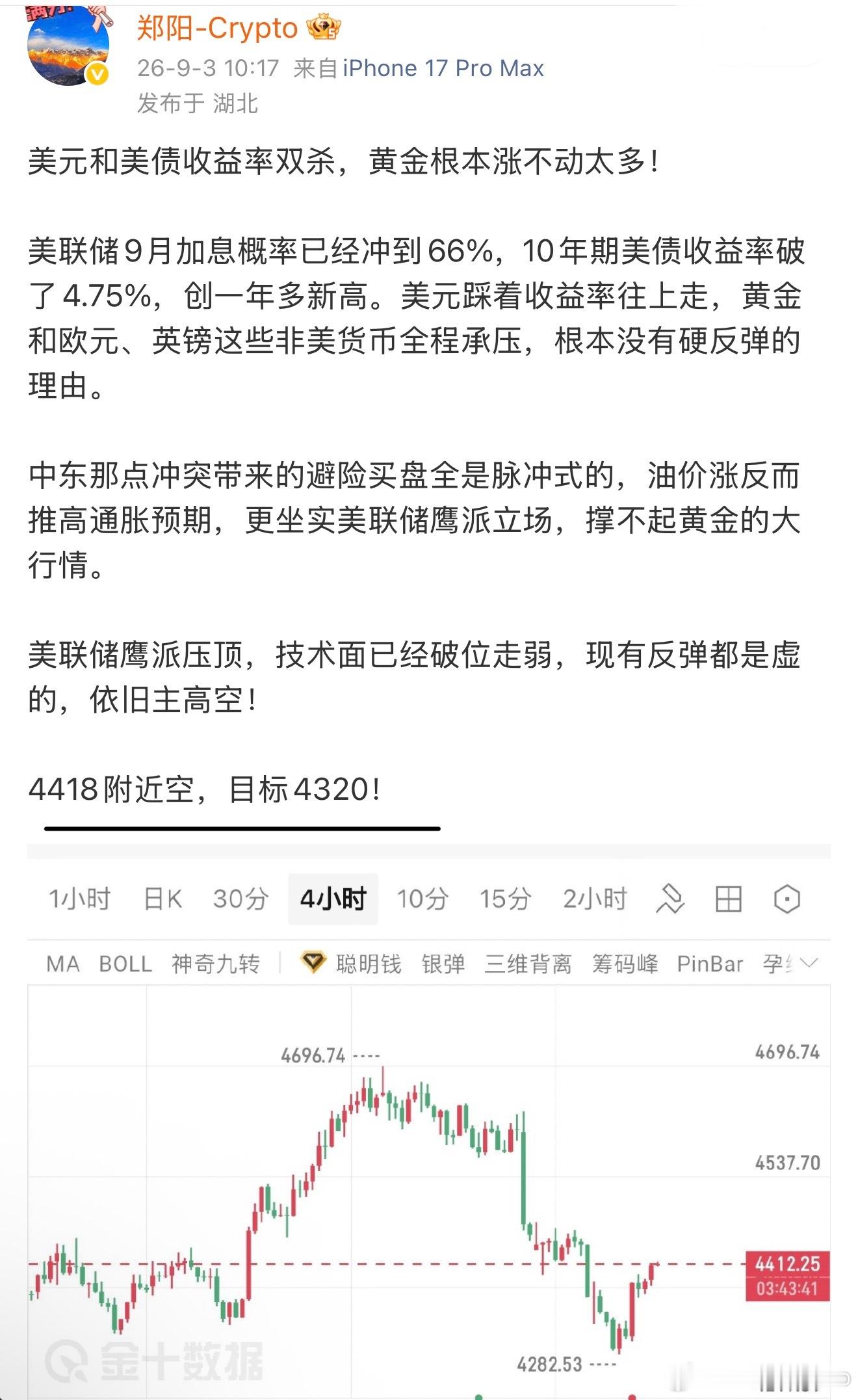 出局！4418空，负3200刀！黄金 ​​​