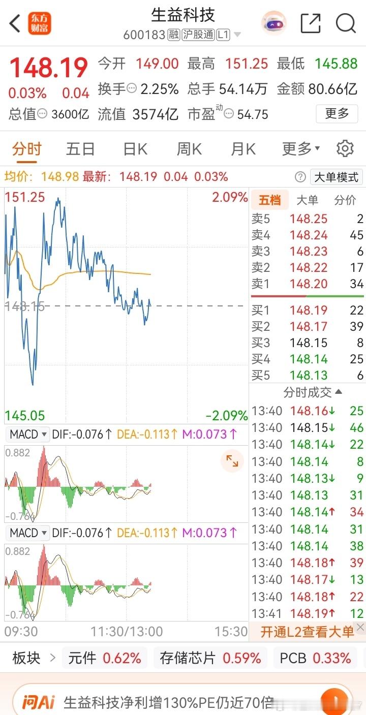 来了来了兄弟们看图看上的就上不喜欢的就看明白回复178 ​​​