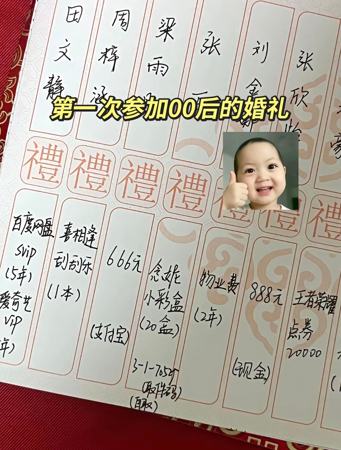 一代人有一代人的份子要随