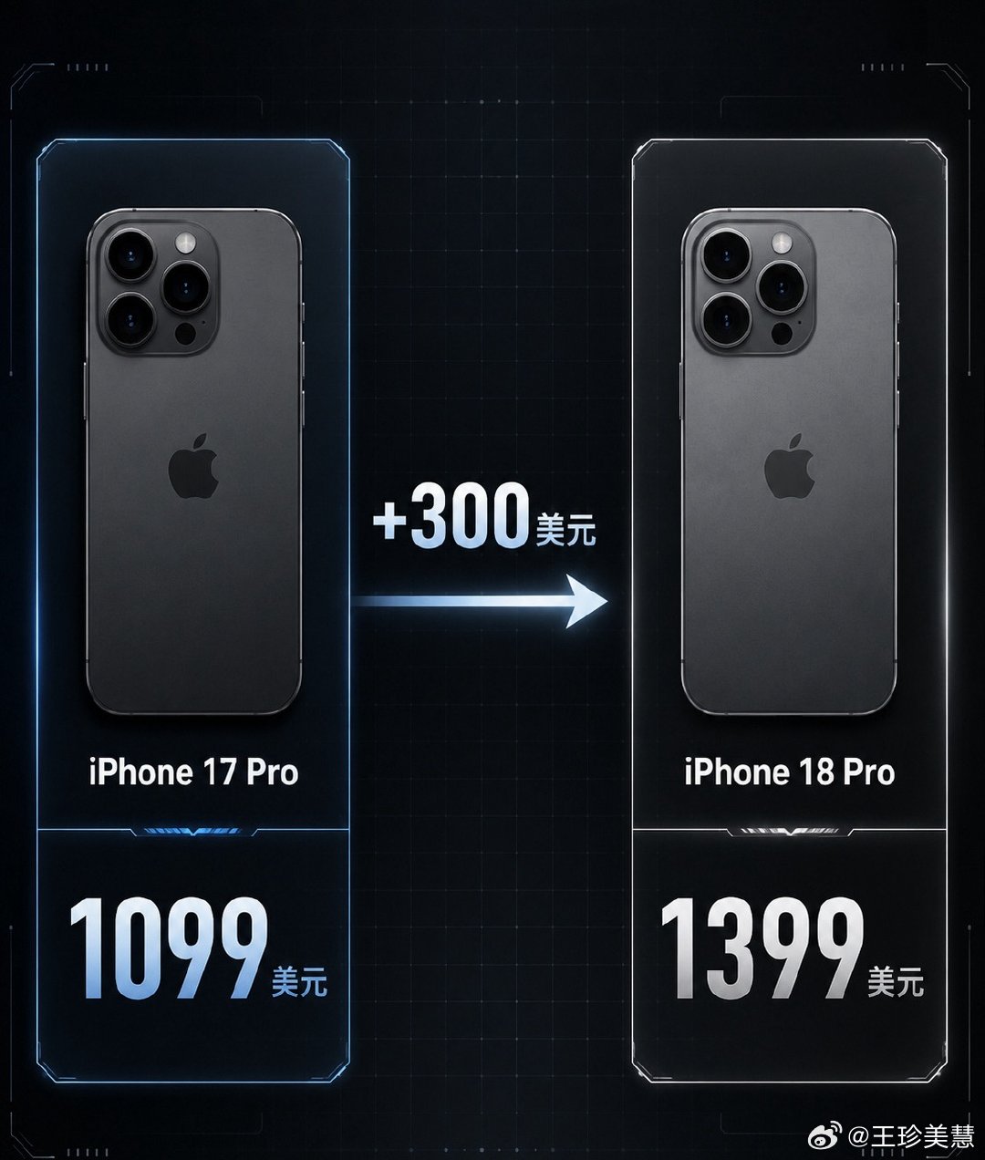 iPhone18两核心物料成本暴涨近3倍别渲染了，上次说苹果要涨价，结果没两天m