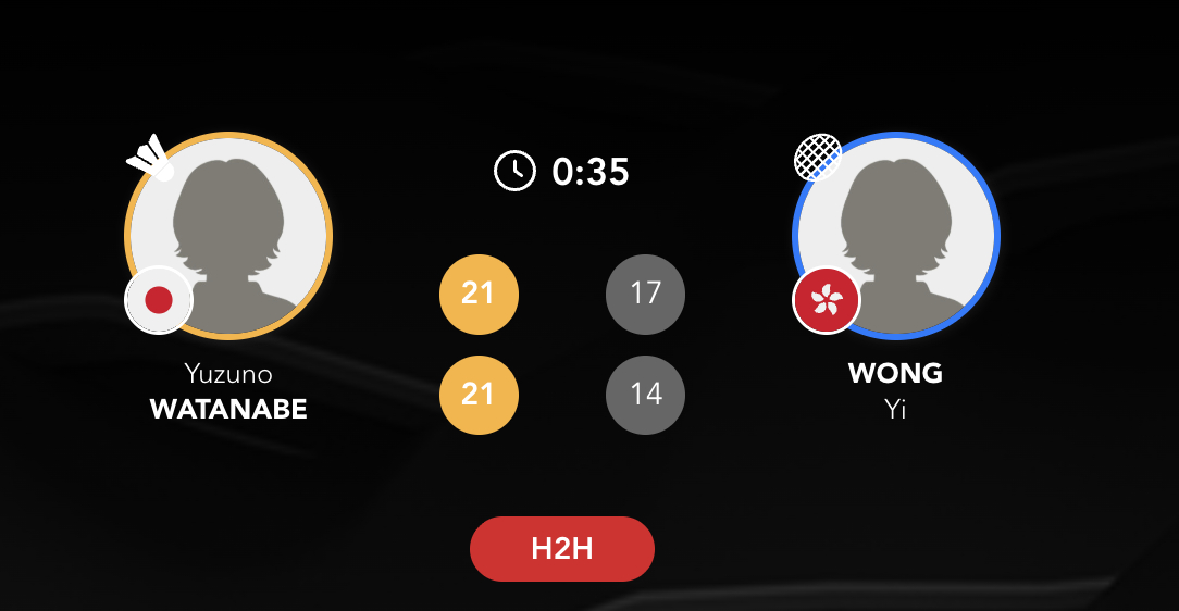 2026亚洲羽毛球团体锦标赛【女团X组：日本🇯🇵 5-0 🇭🇰香港】1、