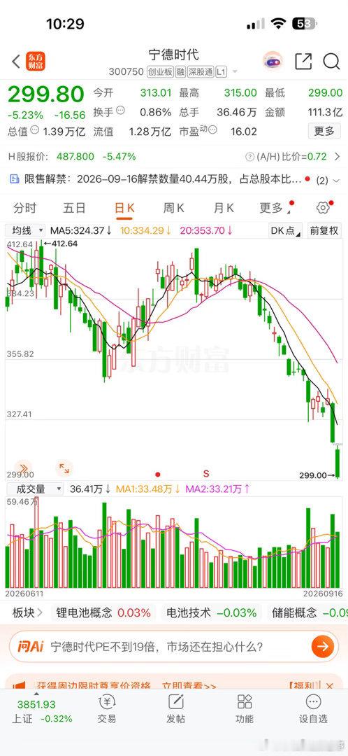 宁德时代经历至暗时刻车企去宁德化进入第三轮其实真不是车企集体抛弃宁德时代，说白了