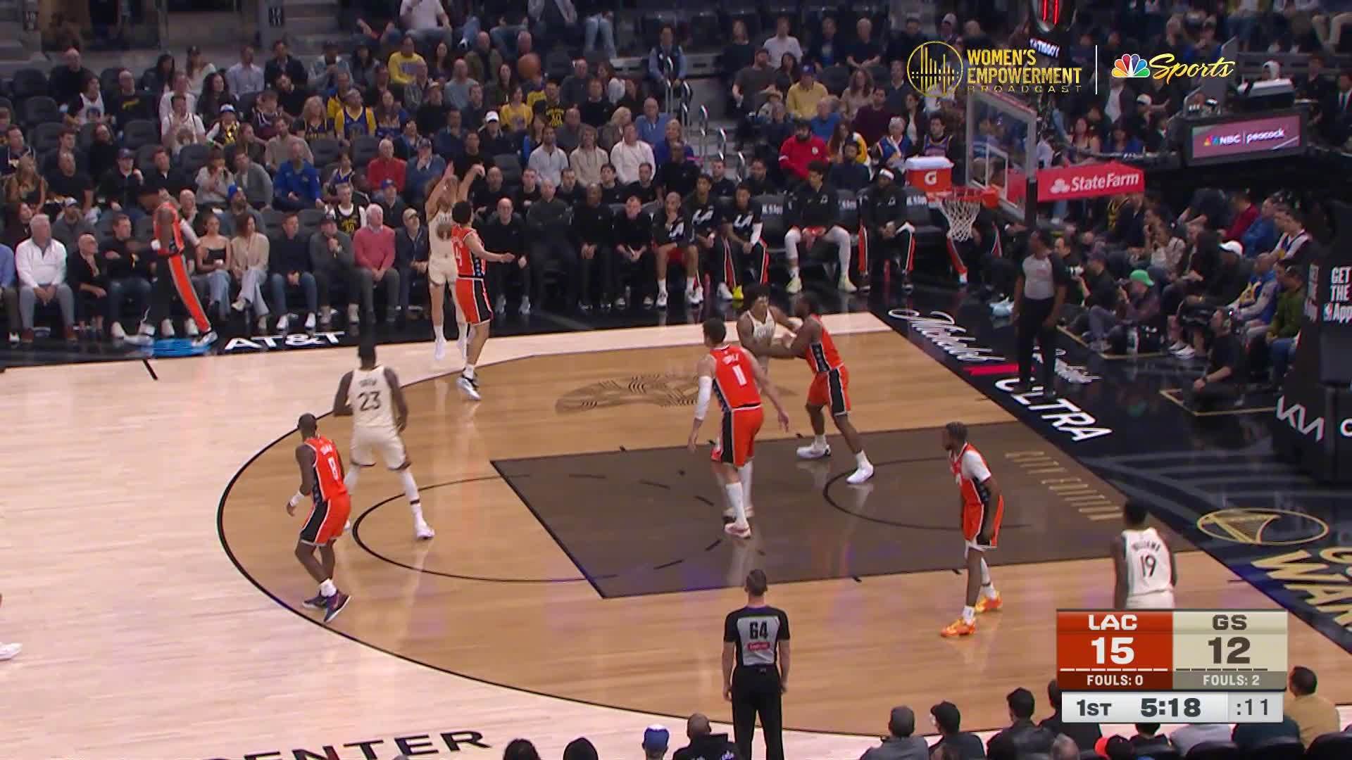 波齐姆斯基三分命中👌勇士16:15快船。快船vs勇士