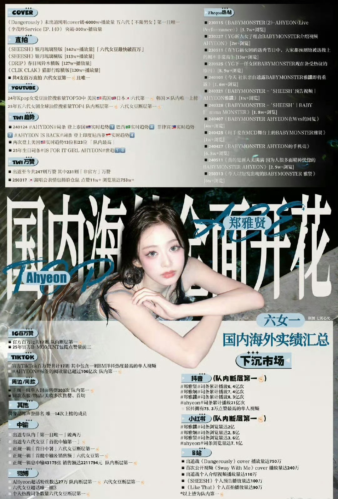 李沅禧六汝一实至名归啊wonheeleewonhee