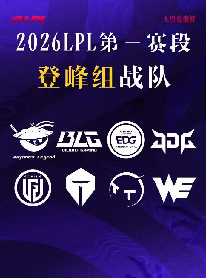 LPL登峰组变天了从无人看好到横扫豪门，涅槃组用实力证明，赛场从无绝对强弱。这一