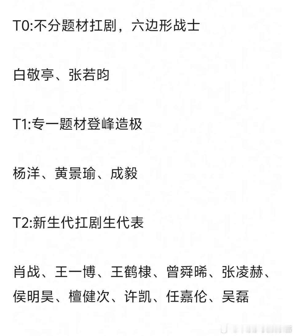 白敬亭张若昀六边形抗剧战士，你认同吗？ ​​​