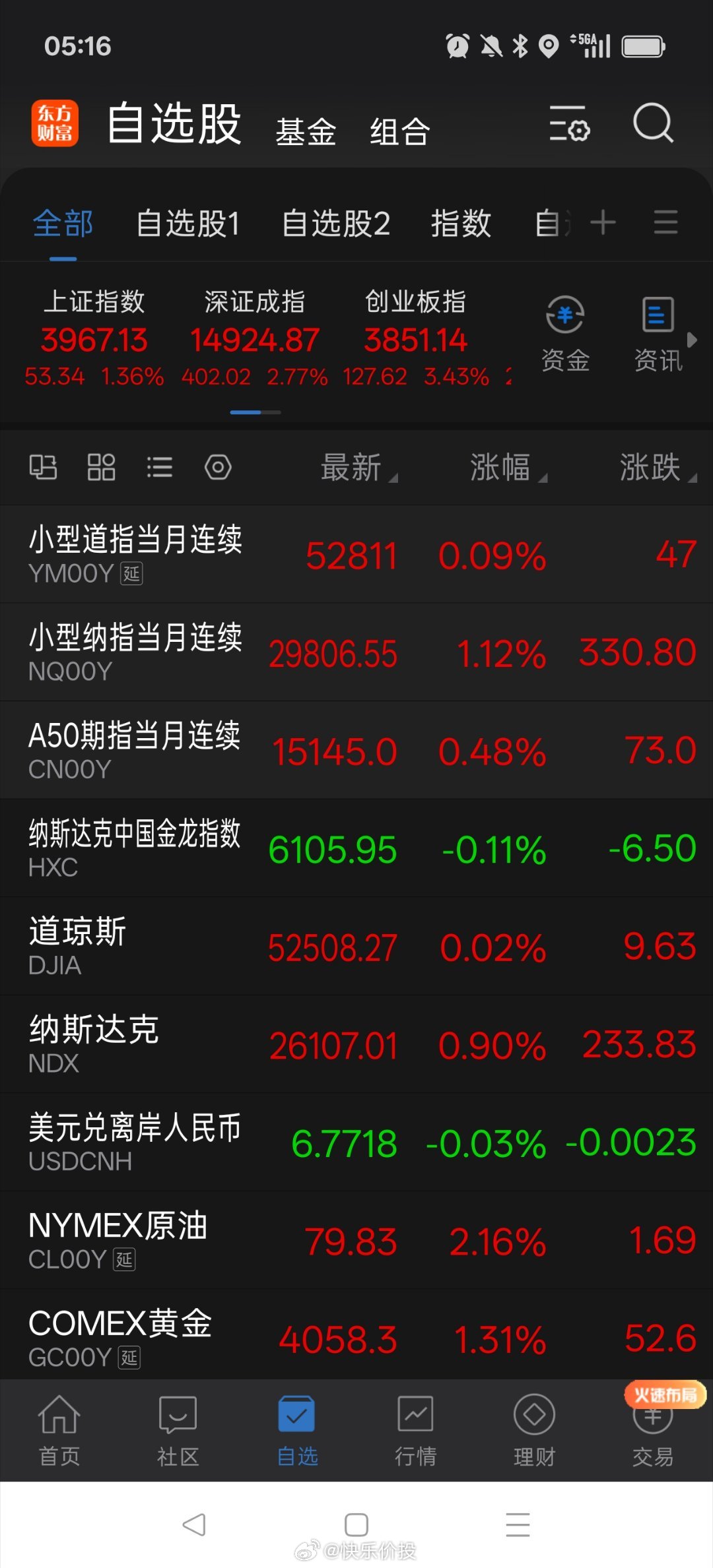 早上好 