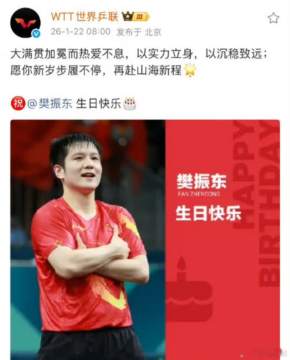 樊振东29岁115冠今天是樊振东29岁生日，截止到目前，樊振东职业生涯收获115