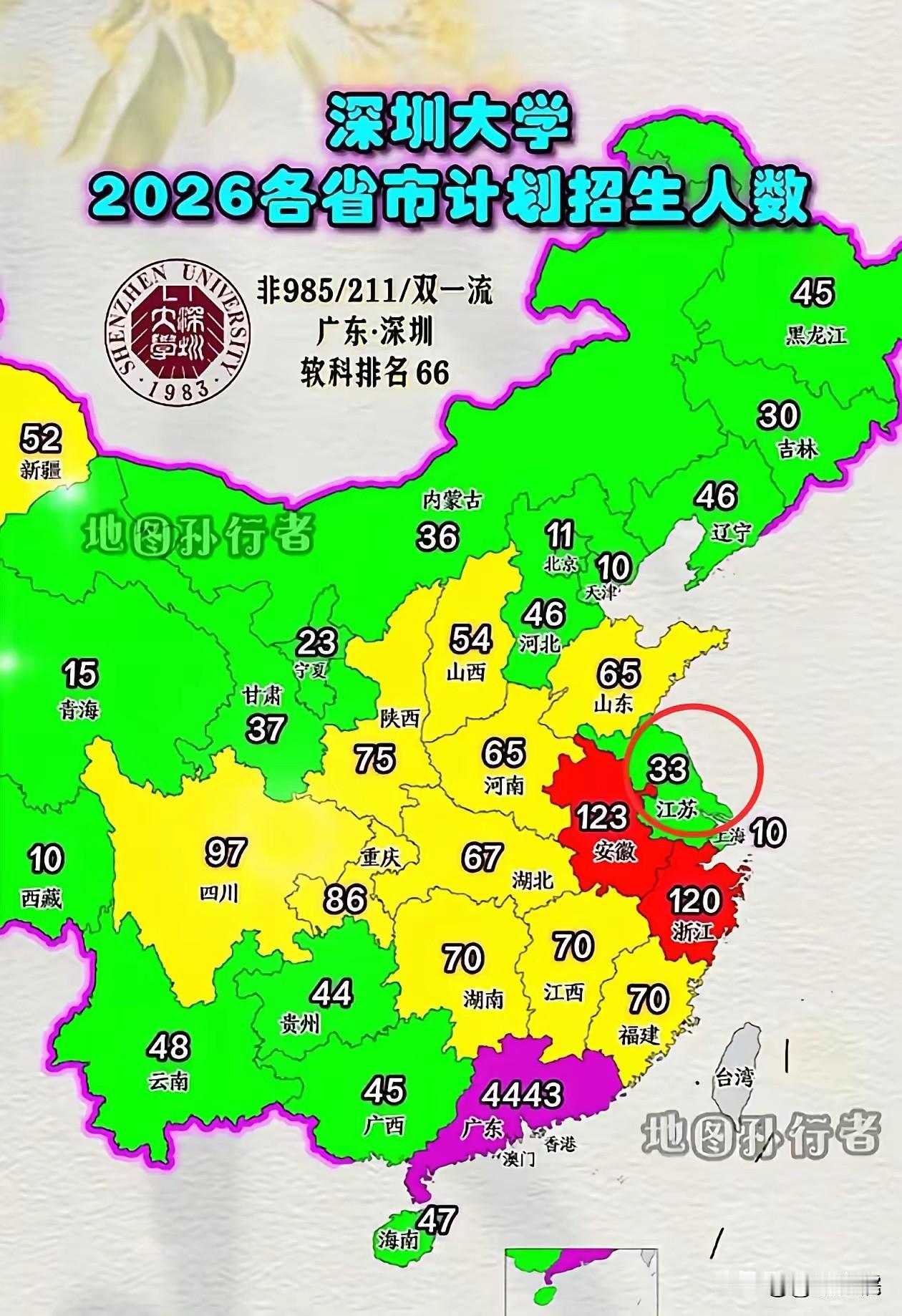 深圳大学是有自知之明的
分配给北京、上海、天津的名额为11/10/10
它非常清