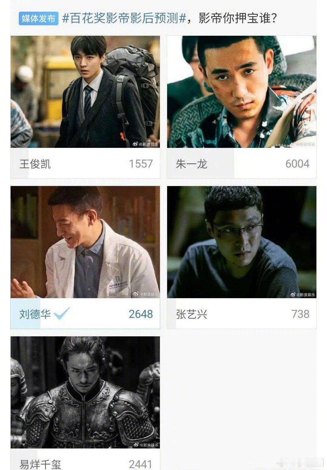 百花奖影帝投票预测，看好谁～ ​​​